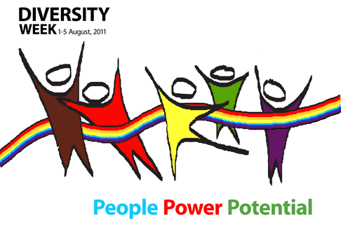 the global diversity game the global diversity game