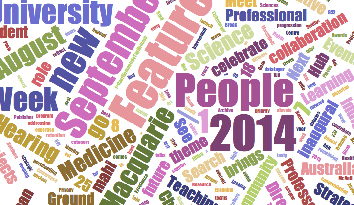  A word cloud of our features section.