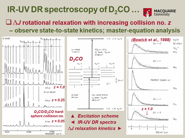 IR-UV DR spectroscopy of D2 CO