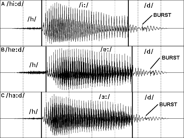 Figure5