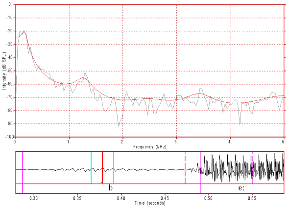 nat14_fft_occlusion