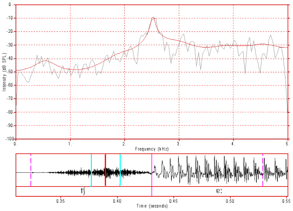 nat20_fft_aspir