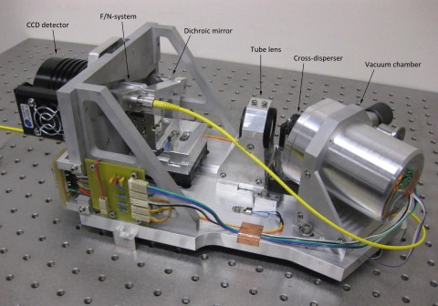 Photo of the RHEA Spectrograph