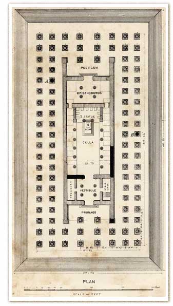 Plan of the Hellenistic Artemision