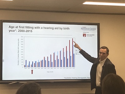 Image identifying the increase in newborn hearing screening