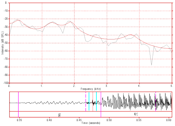 nat18_fft_burst_13ms