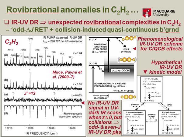 Rovibrational anomalies in C2 H2