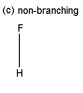 pt3_nonbranching