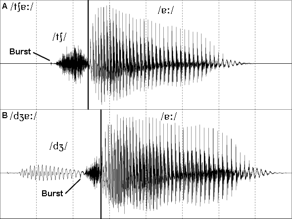 Figure8