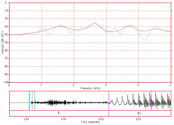 nat15_fft_burst_6ms