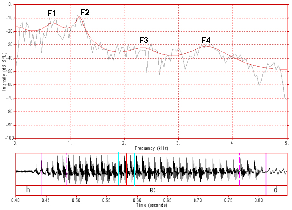 nat05_fft