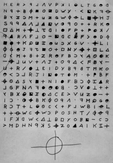 The Zodiac 360 cipher