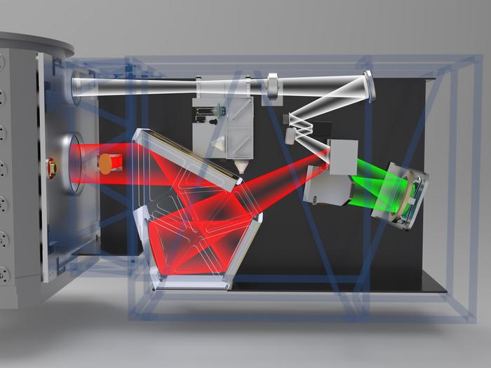 Adaptive Optics Bench Design