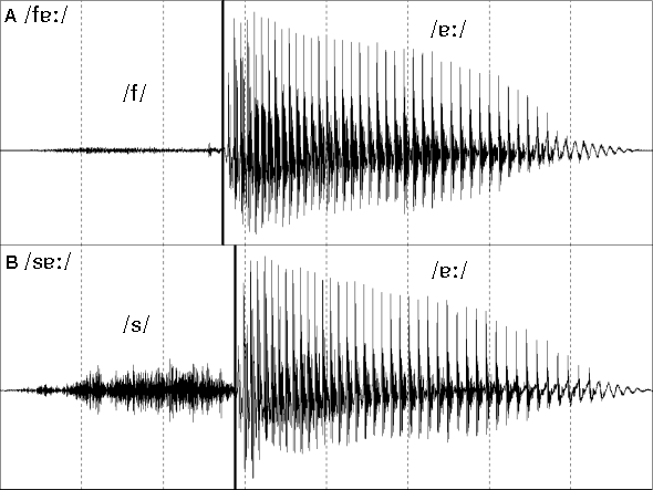 Figure9