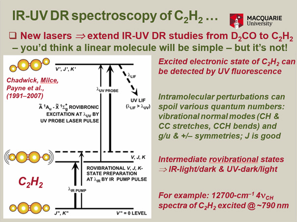 IR-UV DR spectroscopy of C2 H2