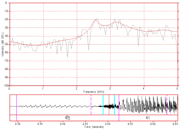 nat19_fft_aspir