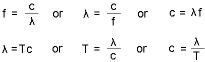 formula 2