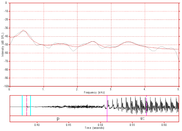 nat13_fft_burst