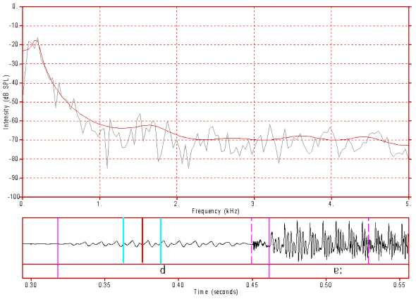 nat16_fft_occlusion