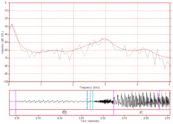 nat20_fft_burst_13ms