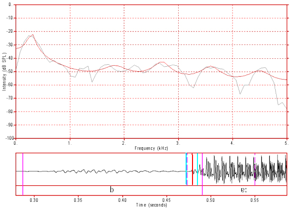 nat14_fft_burst