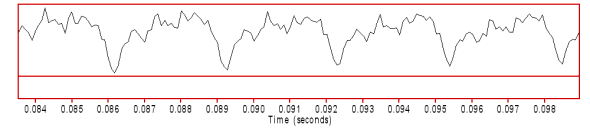 guitar high e wave