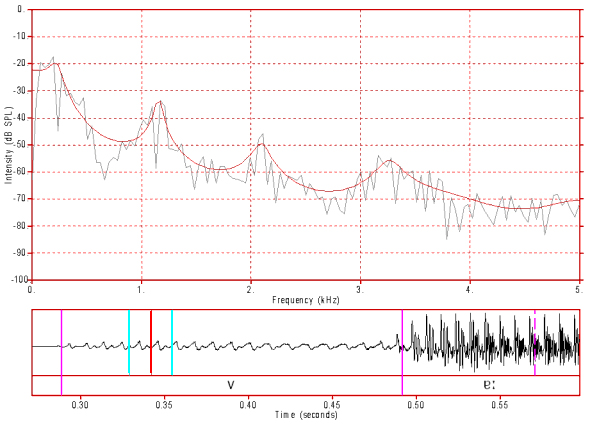 nat22_fft_early