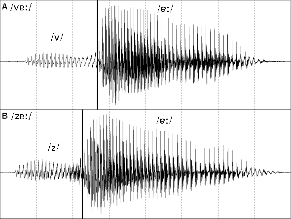 Figure10