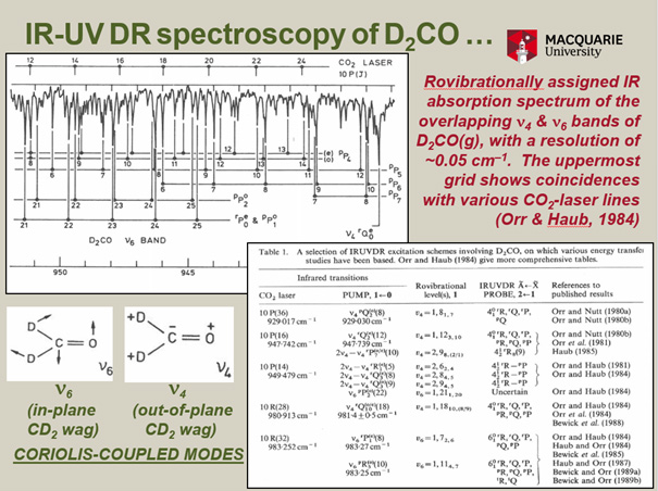 IR-UV DR spectroscopy of D2 CO