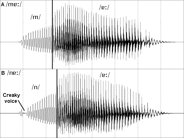 Figure11