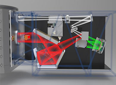 Diagram demonstrating changes to telescope