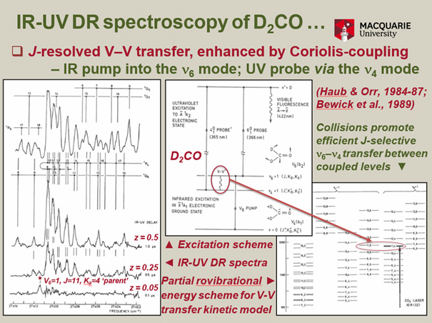 IR-UV DR spectroscopy of D2 CO