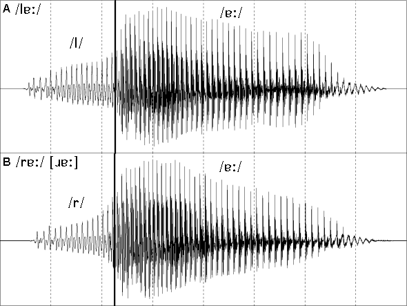 Figure12