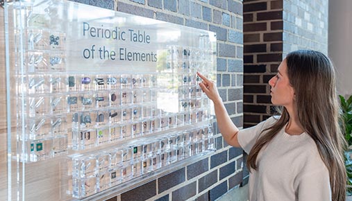 Periodic Table of Elements
