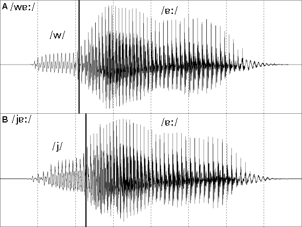 Figure13