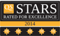 Macquarie University received 5 QS Stars